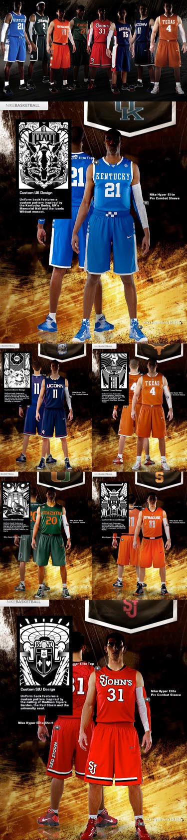 Nike vs Hydro74 – NCAA Tournament Ready