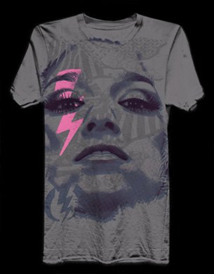 Apparel - Electric